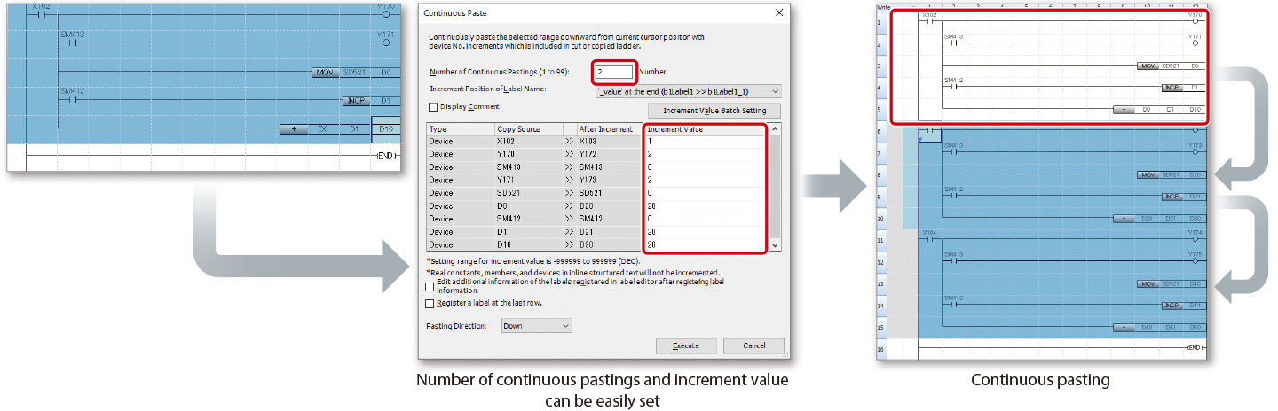 Efficient programming utilizing similar ladder circuits