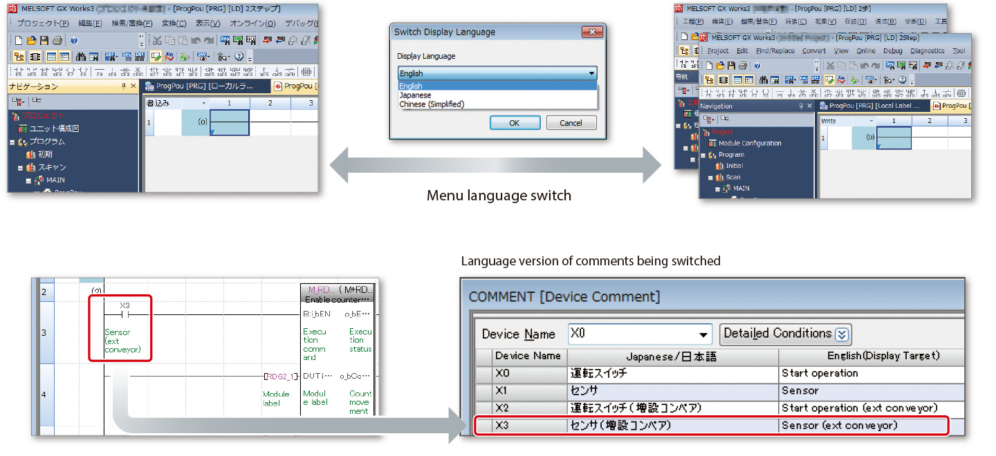 Multi-language menu, ideal for global support