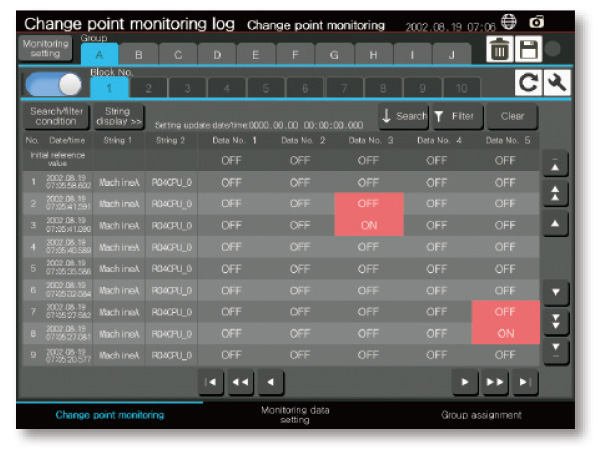 Management of equipment and process change