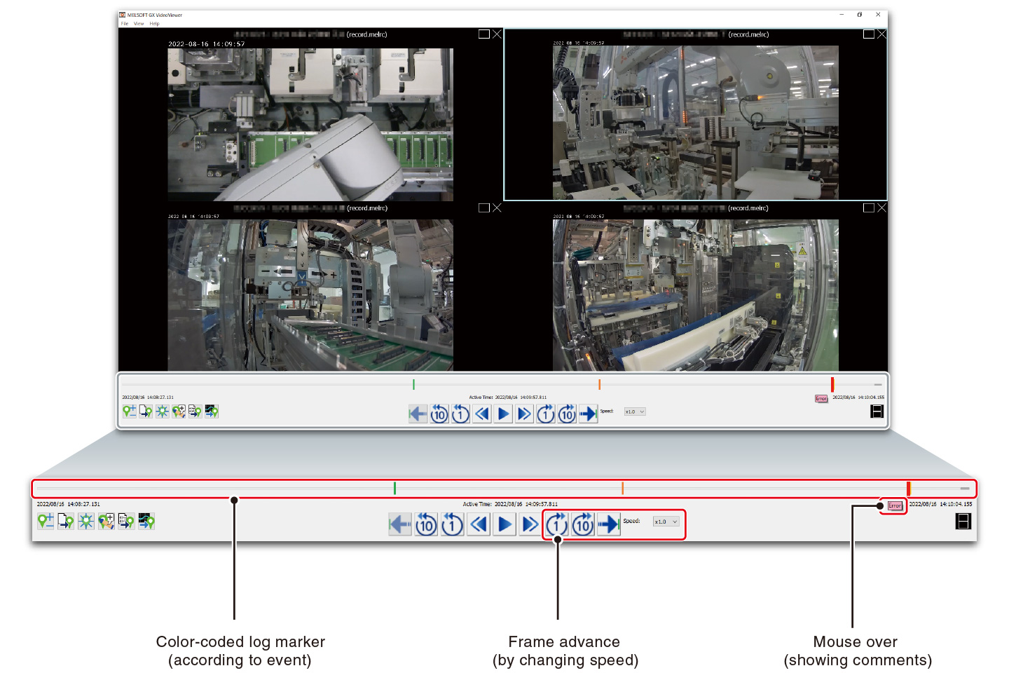 Easily analyze recorded video feeds