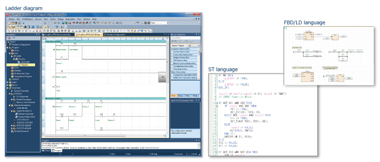 Main programming languages supported