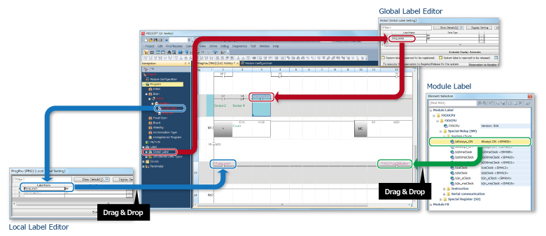 Reduce repetitive program tasks