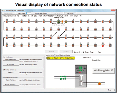 External power
supply function