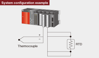 System configuration example