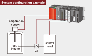 System configuration example