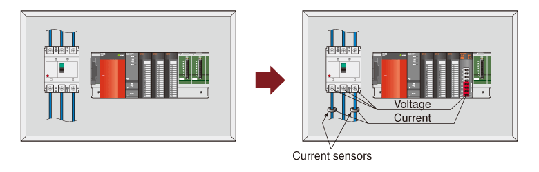 Minimal impact on control panel layout