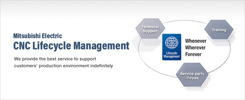 Mitsubishi CNC Lifecycle Management - We provide the best service to support customers’ production environment indefinitely Whenever Wherever Forever