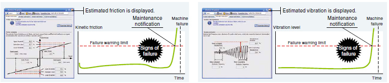 Machine Diagnosis (Ball Screws/Linear Guides)