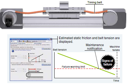Machine Diagnosis (Belts)