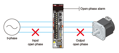 Disconnection Detection