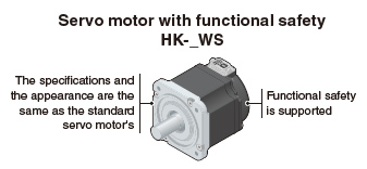 Servo motor with functional safety HK-_WS