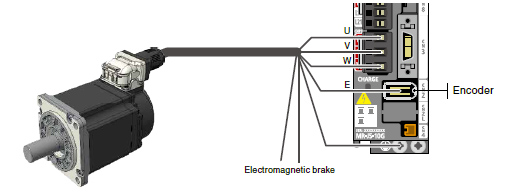 Connection example of one-touch lock with single cable type