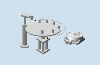Index table for machine tools