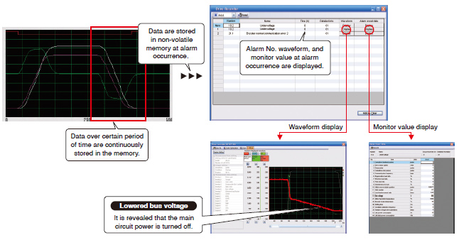 Large Capacity Drive Recorder