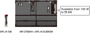 Wide variety of product lines