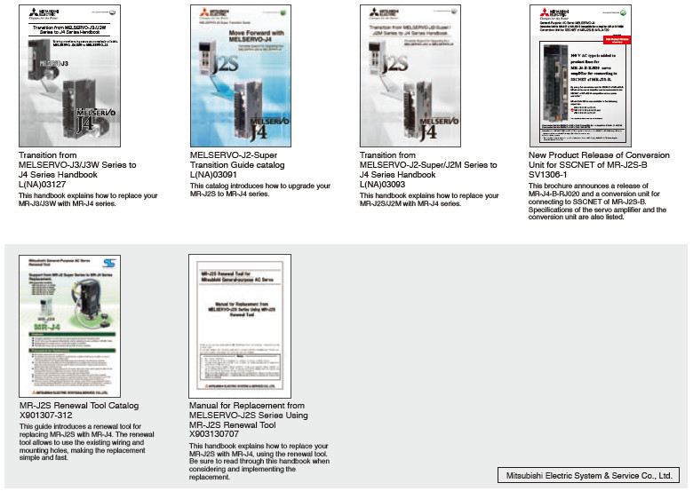 Renewal related materials