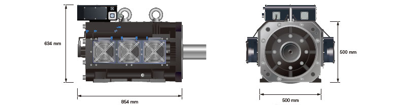 Industry's Shortest Class