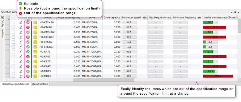 Sizing Results Sizing Results