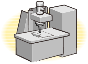 Torque limit/current limit function
