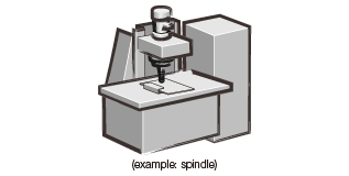 spindle