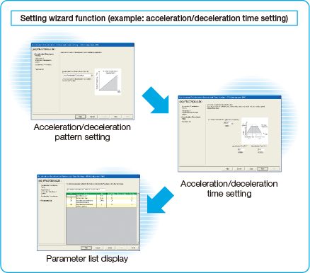 Setting wizard function