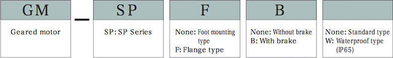GM-SP Series
