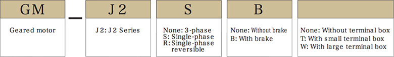 GM-J2 Series