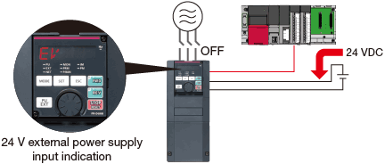 Standard 24 VDC power supply for the control circuit