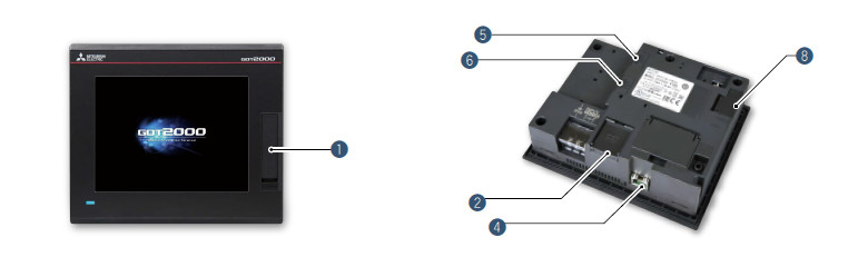 external model: front face/rear face