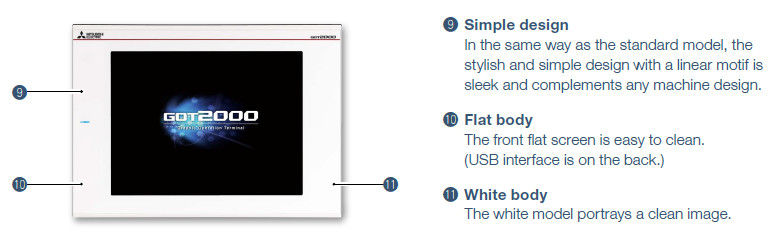 White model: front face