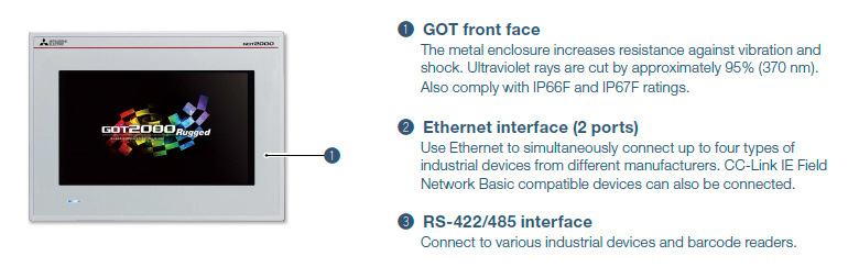External appearance front face