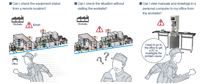 Monitor your worksite anytime, anywhere