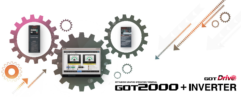 Challenges that cannot be resolved just with the inverter can now be resolved with GOT2000 and inverter interactive functions.