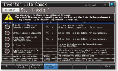Inverter life diagnosis