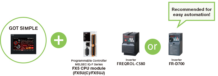 Recommended for easy automation!