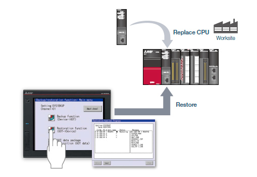 GOT will solve your problems!