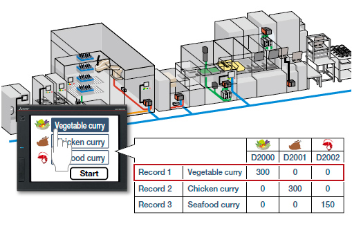 GOT will solve your problems!
