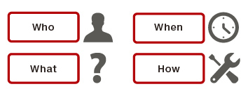 Operation log function