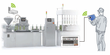 Easily startup the large equipment