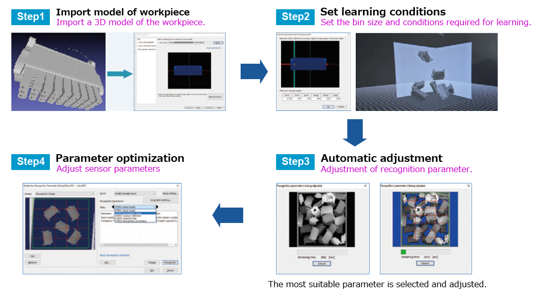 MELFA-3D Vision Set-up procedure
