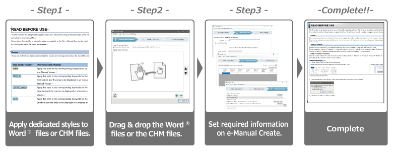 [Manual creation function] Facilitating creation of e-Manual from Word&reg; files or CHM files for all users