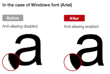 Displaying text beautifully