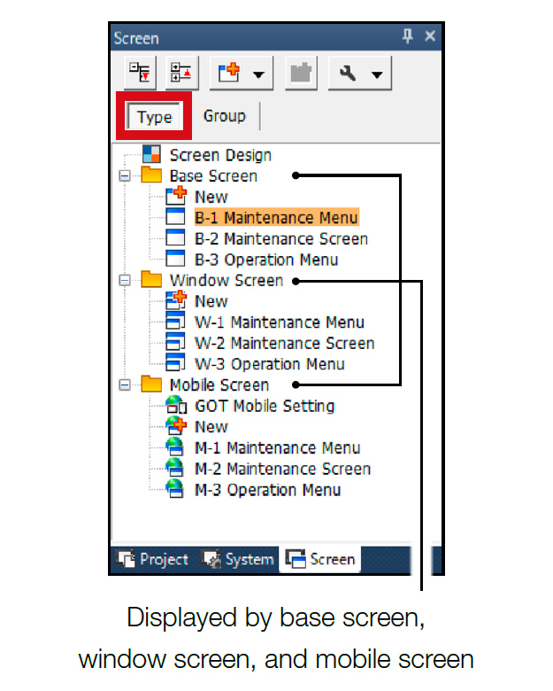 Display by screen types