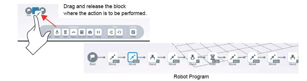 Visual Programming