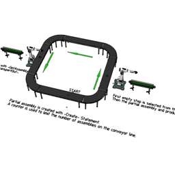 Closed Conveyor Loop