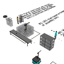 PM Warehousing - Buffer with Individually Customizable Slots examples