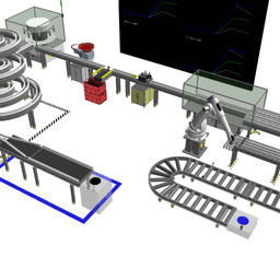 Bottle Filling Layout