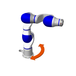 SCR3