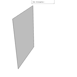 Inline Statistics Label