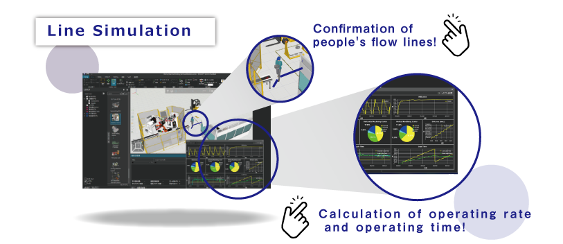 Confirmation of people's flow lines!Calculation of operating rate and operating time!